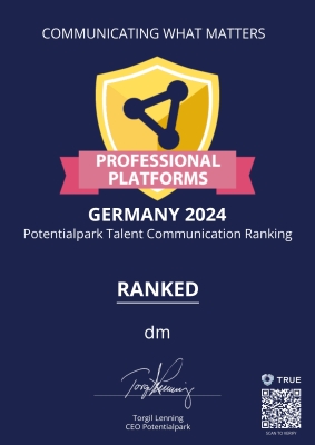 Potentialpark - Ranked