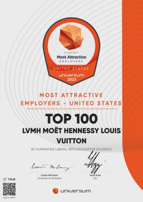 LVMH (LVMH Moët Hennessy Louis Vuitton) : Top 20 Companies in 2021