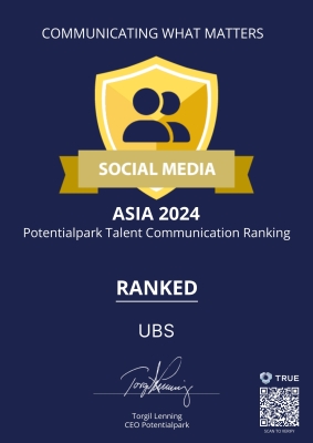 Potentialpark - Ranked