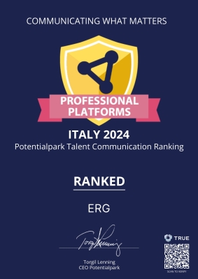 Potentialpark - Ranked
