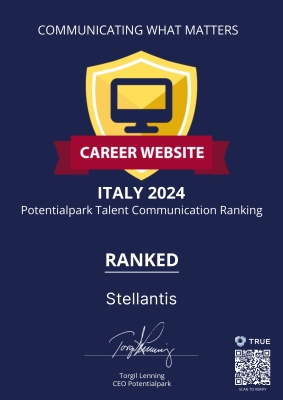 Potentialpark - Ranked