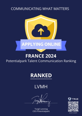 Potentialpark - Ranked