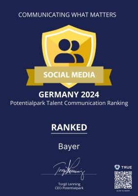 Potentialpark - Ranked