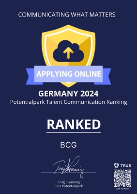 Potentialpark - Ranked