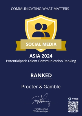 Potentialpark - Ranked