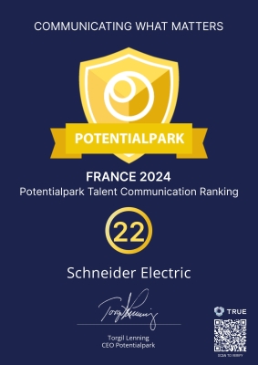 Potentialpark