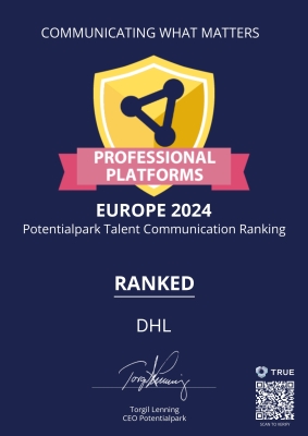 Potentialpark - Ranked