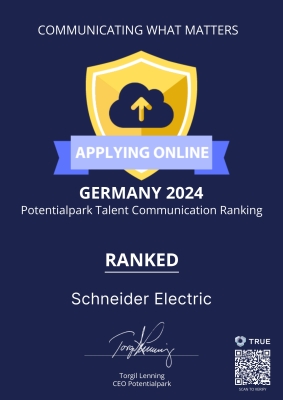Potentialpark - Ranked