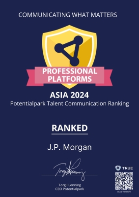 Potentialpark - Ranked