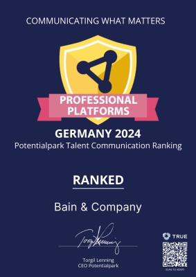 Potentialpark - Ranked