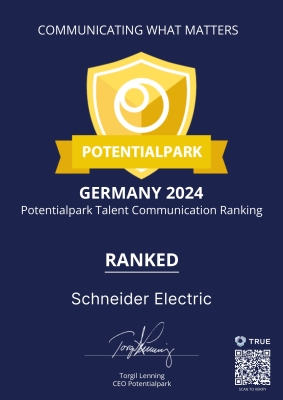 Potentialpark - Ranked