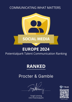 Potentialpark - Ranked