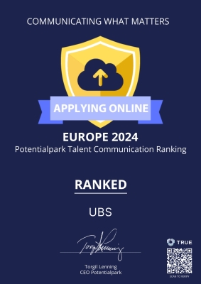 Potentialpark - Ranked