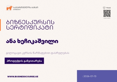 Certificate-Bank of Georgia